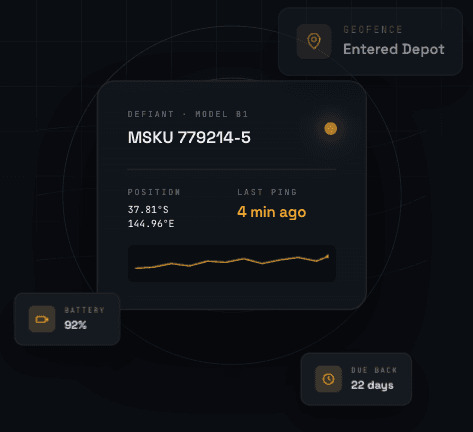 Tracking dashboard preview (placeholder)